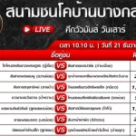 ปกวัวชน สนามชนโคบ้านบางกล่ำ 21 ธค 67