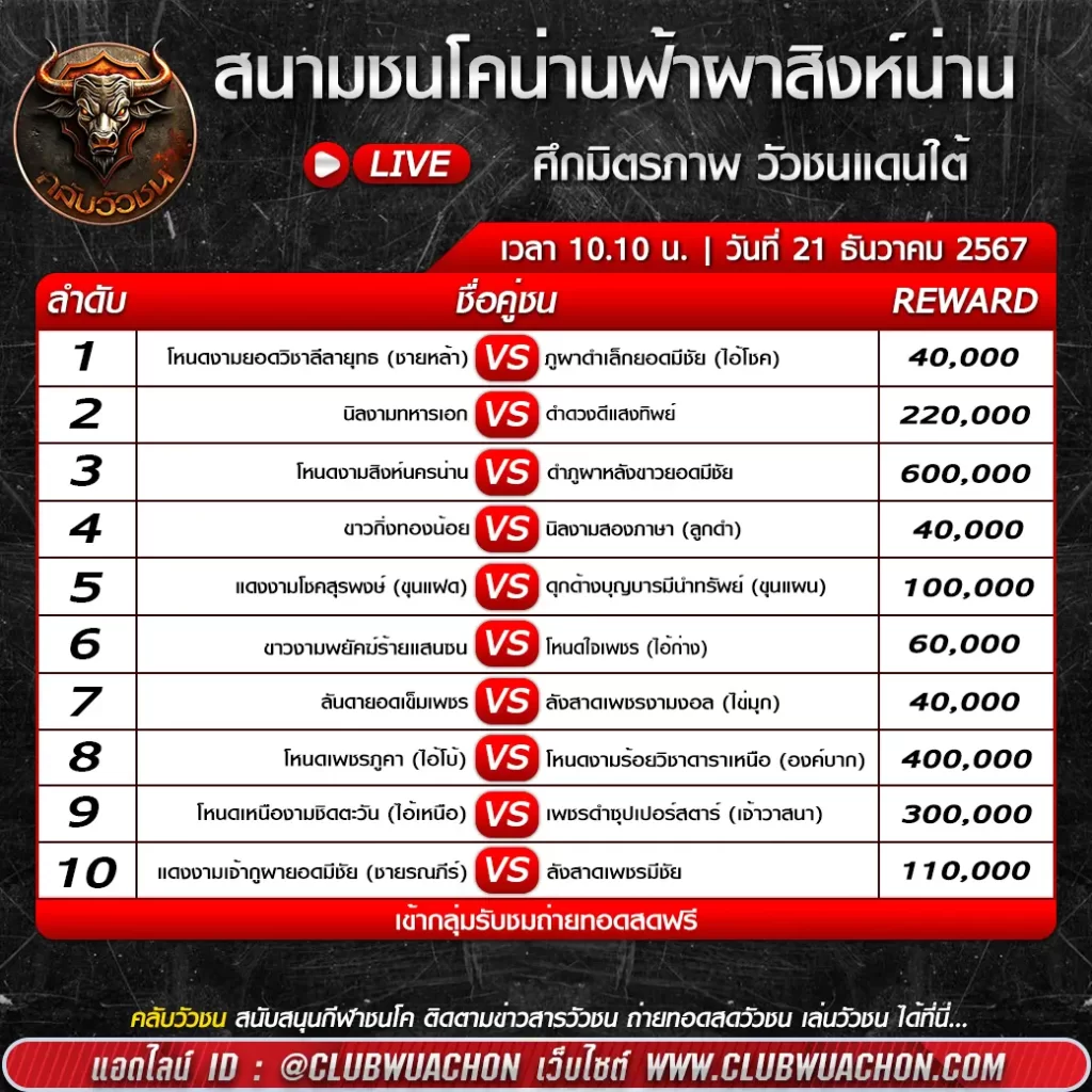 โปรแกรมวัวชน สนามชนโคน่านฟ้าผาสิงห์น่าน 21 ธค 67