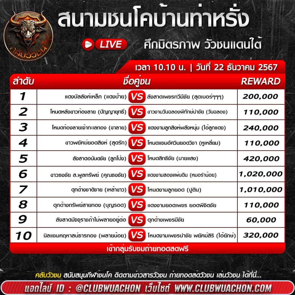 โปรแกรมวัวชน สนามชนโคบ้านท่าหรั่ง 22 ธค 67